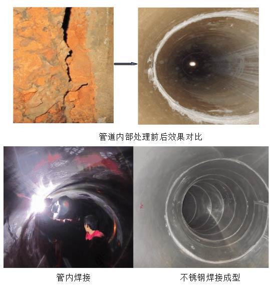 常見的管道修復(fù)的方法有哪些？